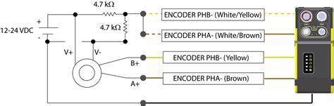 optical encoder wiring